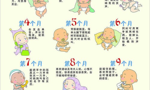 婴儿脸上黄黄的有点小痘痘-【婴儿脸上黄黄的有点小痘痘】婴儿脸颊发黄能自愈吗 - 婴儿脸上面发黄网